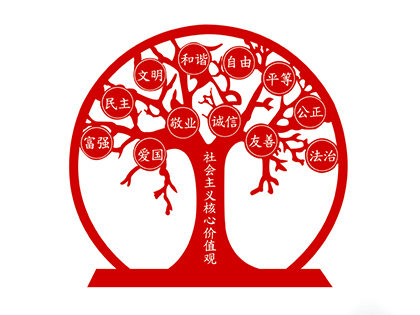 24字核心價(jià)值觀標(biāo)牌